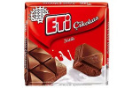 Eti